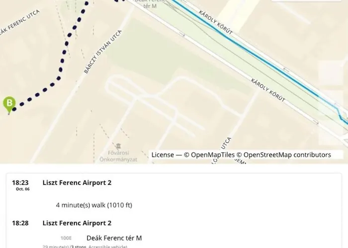 Comebackpackers Budapest